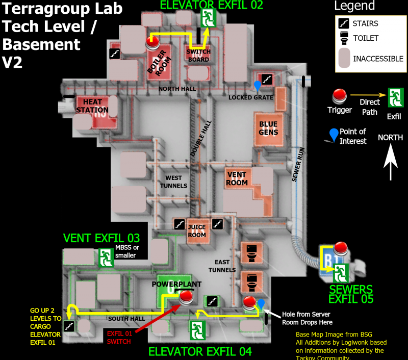 labs-basement.png
