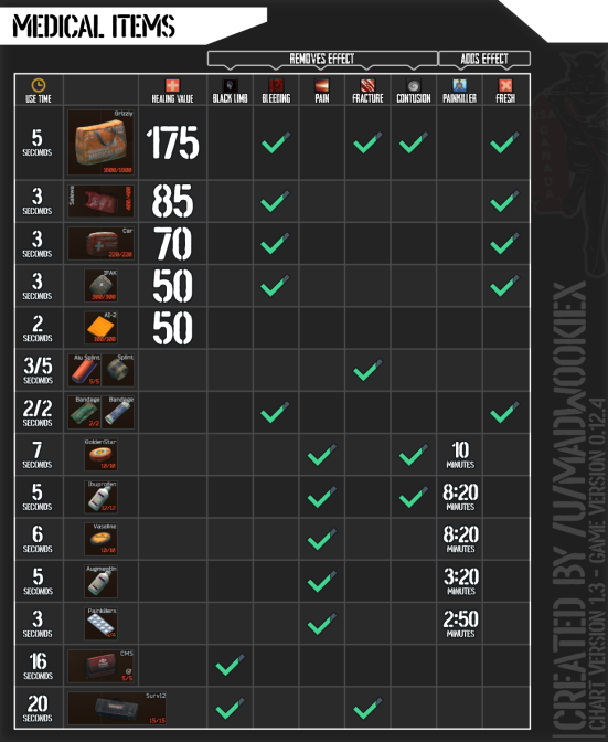 medicinas-12.4.png